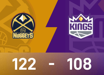 NBA 경기 보고서: 요키치가 35득점, 15리바운드, 7어시스트를 기록했고, 너게츠가 킹스를 122-108로 이겼습니다.