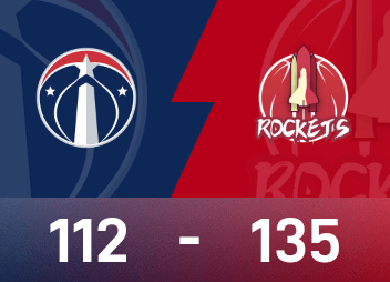 NBA 보고서: 듀란트가 23득점, 로켓츠가 위저즈를 135-112로 이겼습니다.